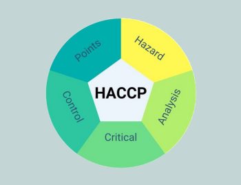 HACCP (Hazard Analysis and Critical Control Points)